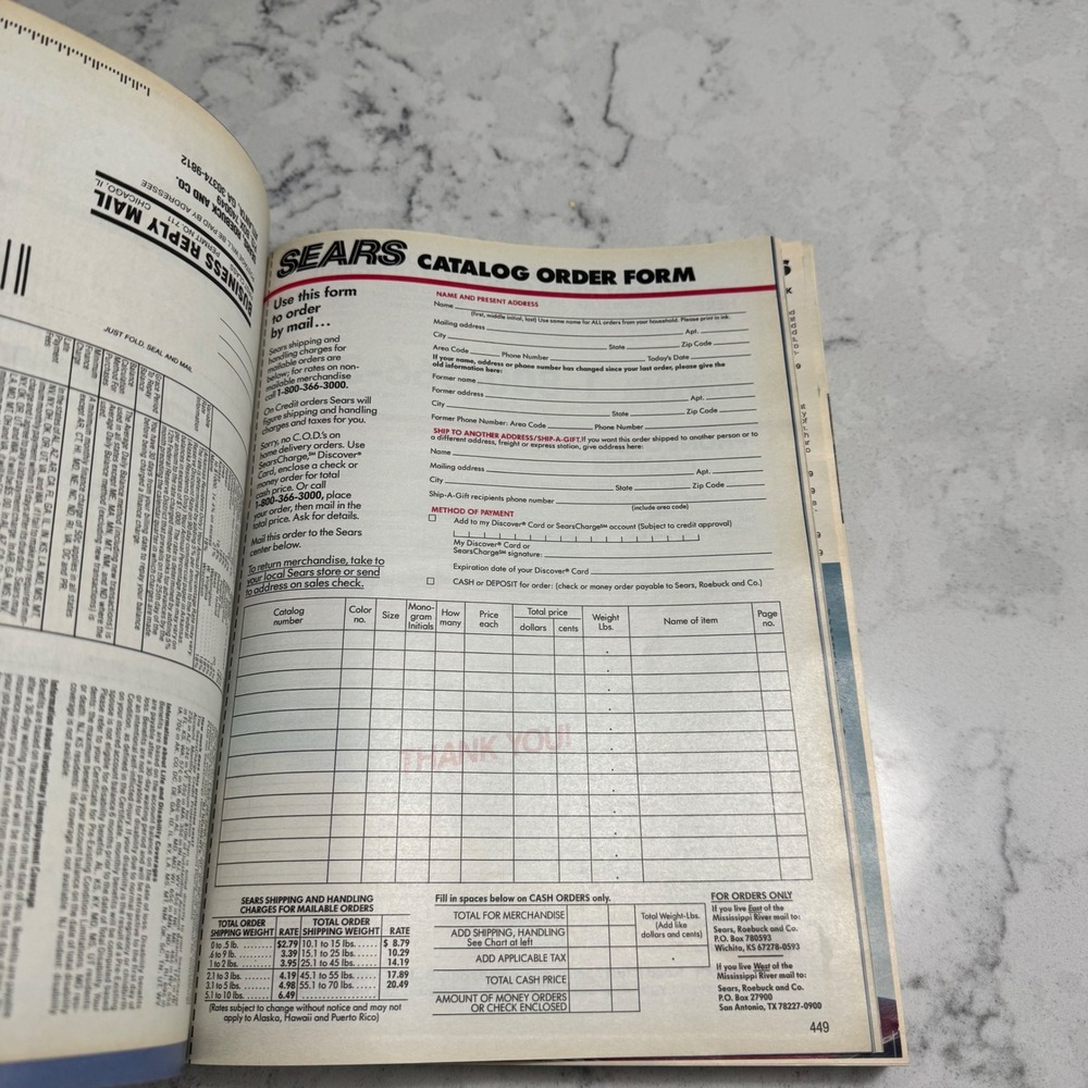 VTG 1992 ANNUAL SPRING/SUMMERSEARS ROEBUCK DEPARTMENT STORECATALOG VGUC - Picture 8 of 9